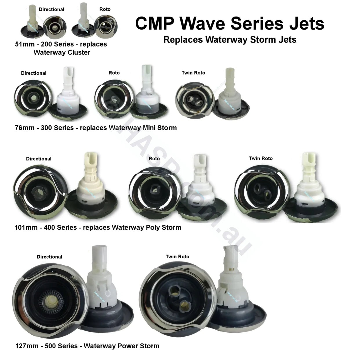 127mm CMP Wave 500 5’’ Typhoon Jet - Twin Roto Jets
