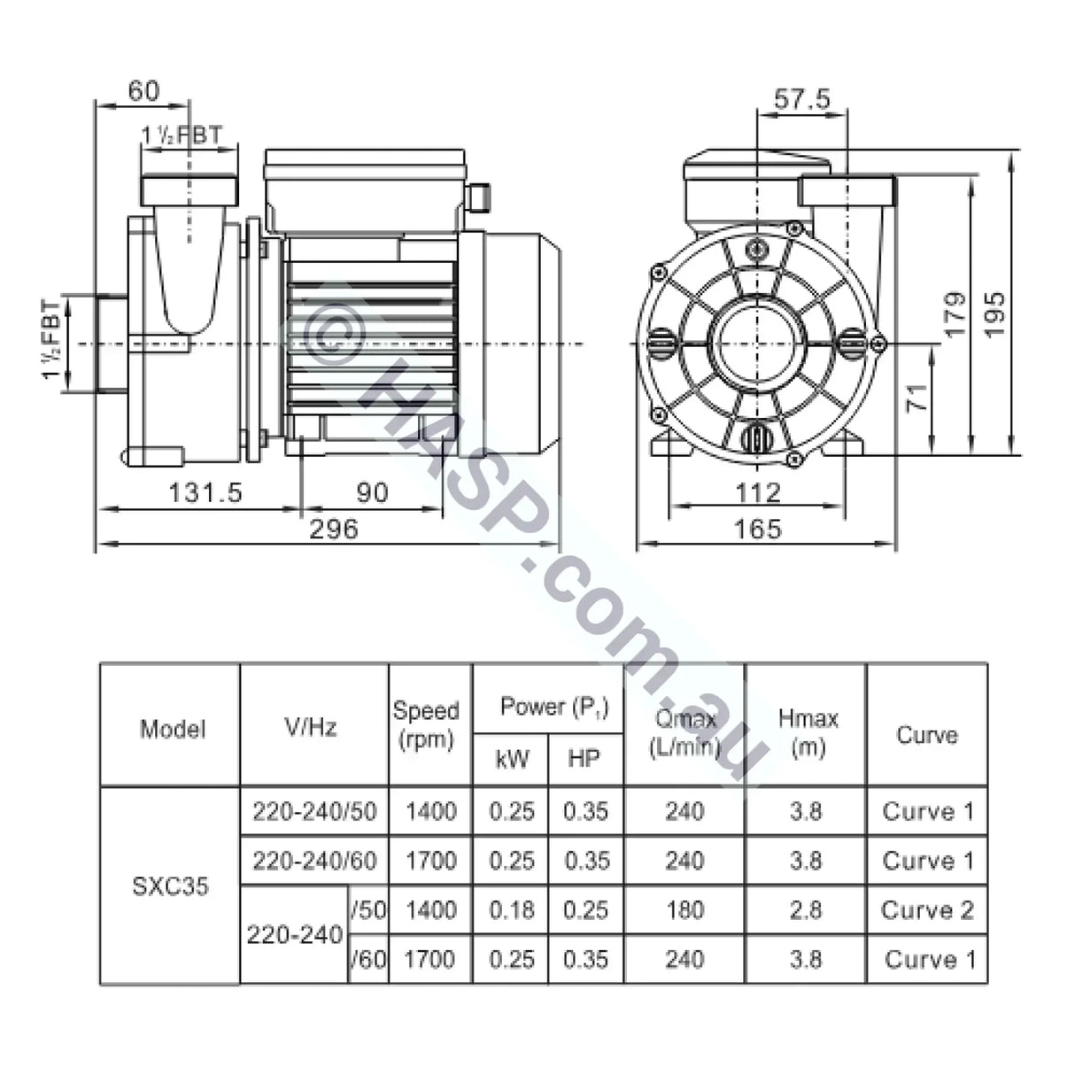 SXC35 Spa Circulation Pump - end view showing wet-end and outlet