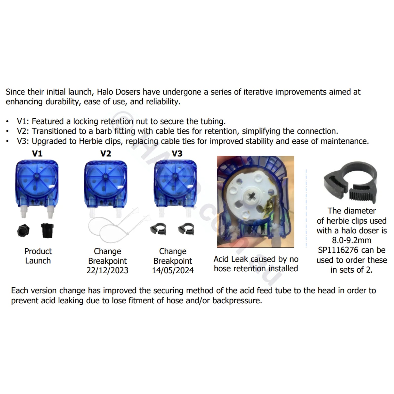 Astralpool Halo pH Doser Maintenance Kit