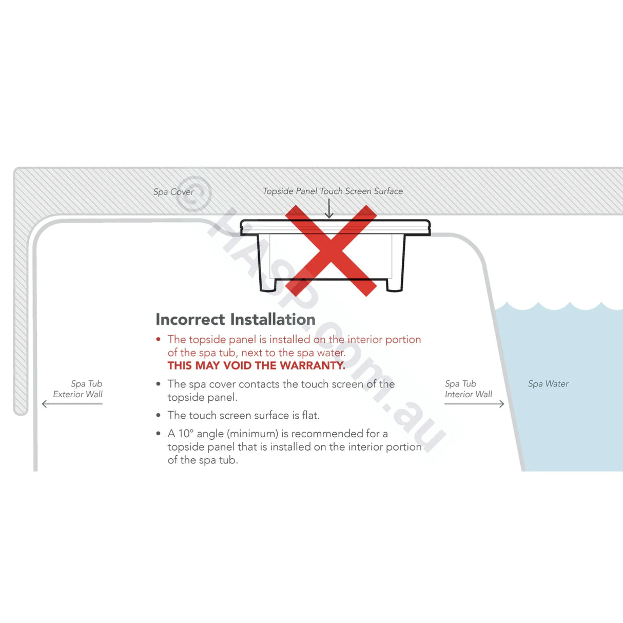 Balboa SpaTouch Mini Touchpad - 84mm x 61mm Touchpad