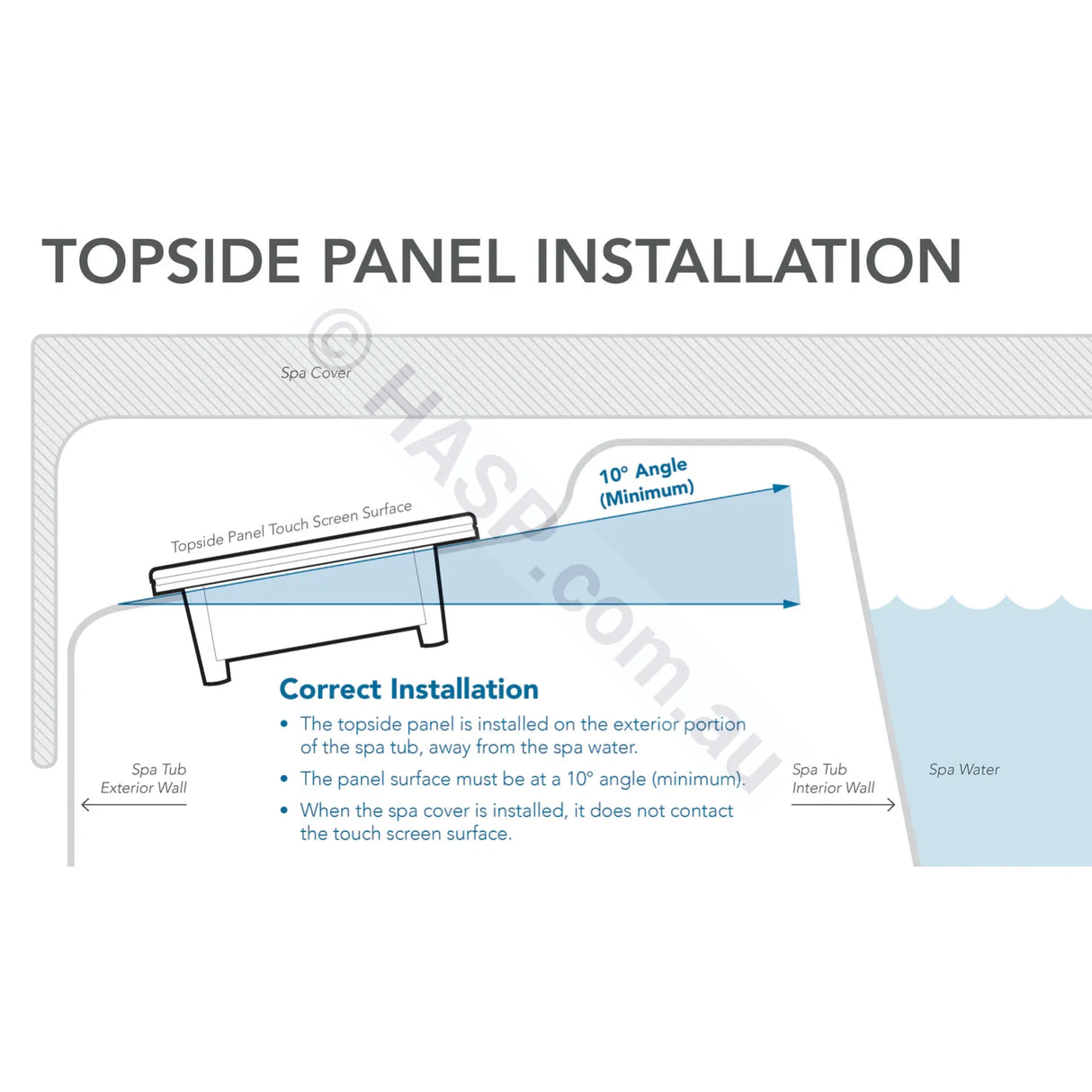Balboa SpaTouch Mini Touchpad - 84mm x 61mm Touchpad