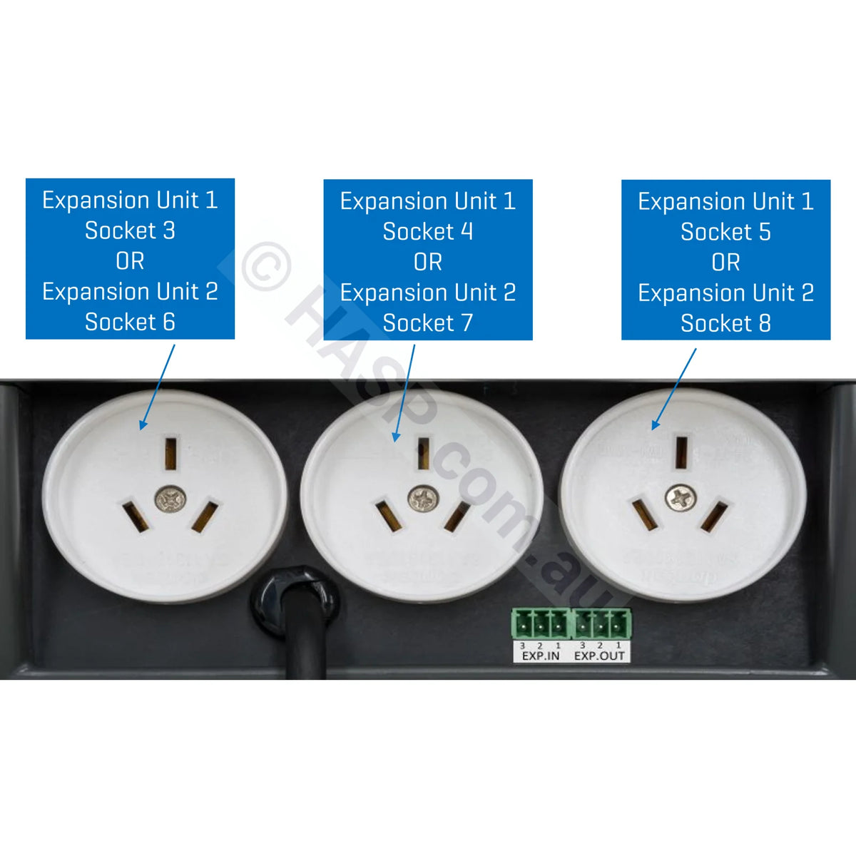 Dontek Aquatek Expansion Unit - 10A & 15A Outlets