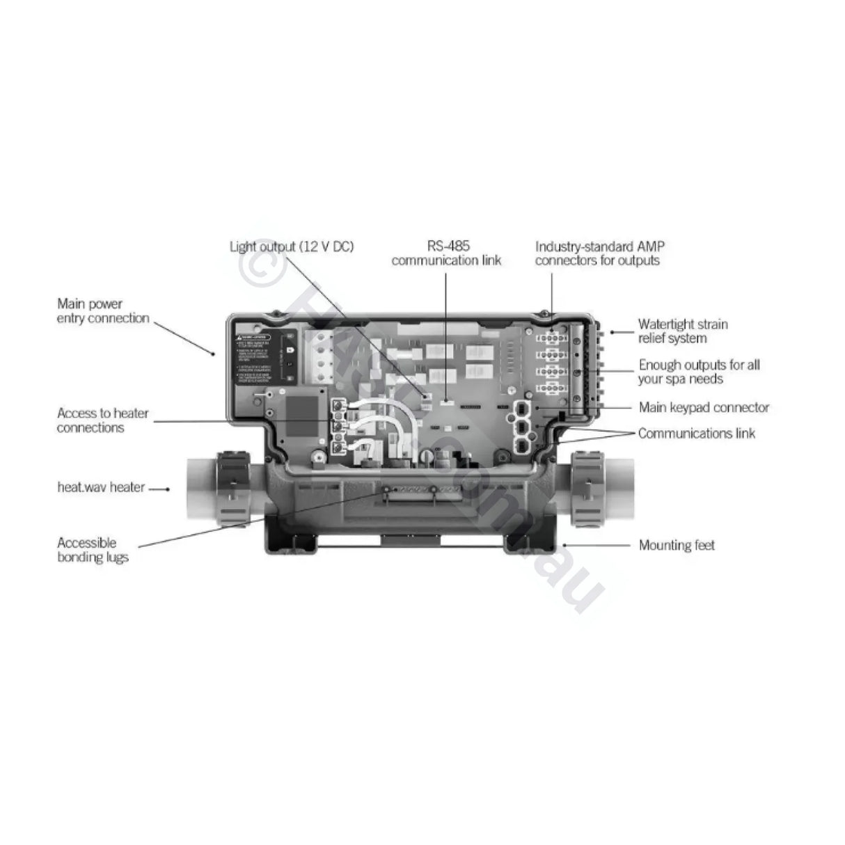 Gecko Aeware In.ye-5 3.0Kw Controller Control Systems