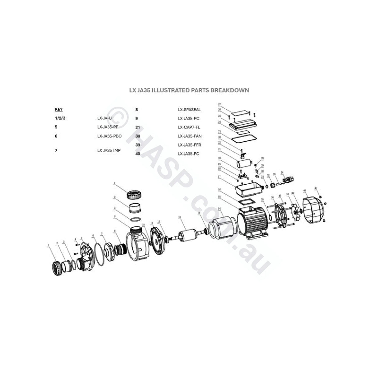 LX Pro Series JA35 Circulation Pump