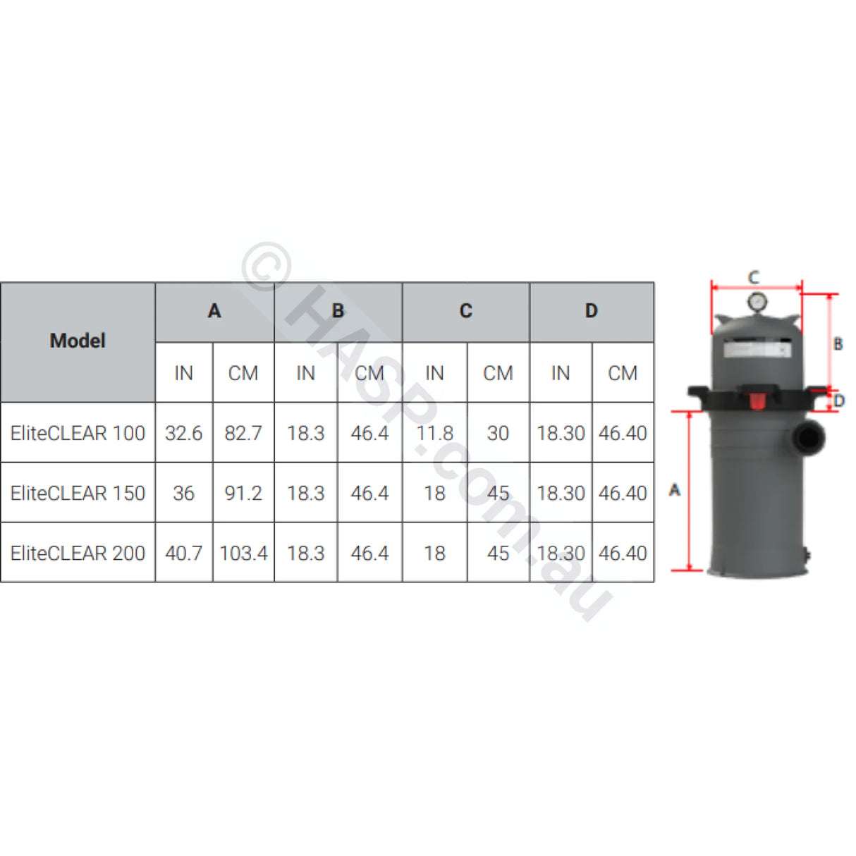 Madimack Elite Clear Cartridge Filters - 100sqft 150sqft 200sqft