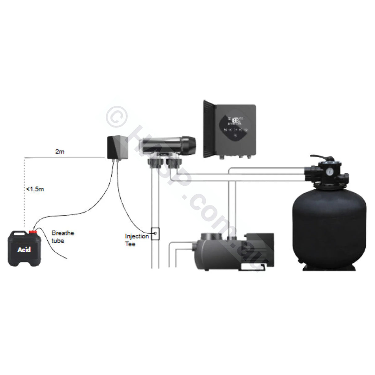 Madimack pH Doser Add-on - for Inverchlor