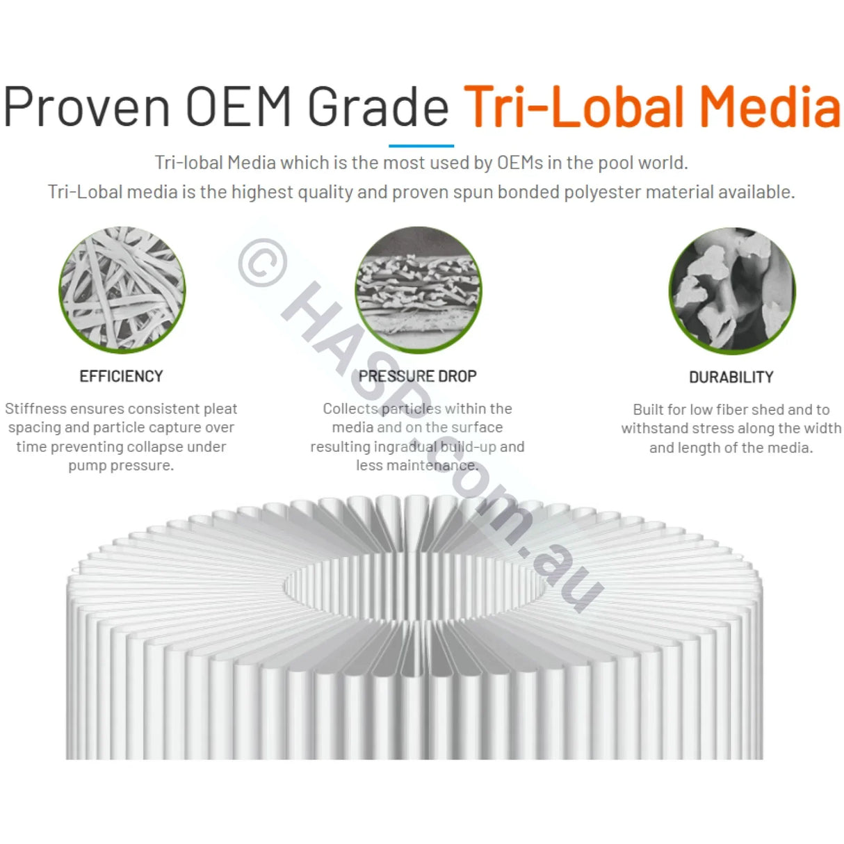 Emaux ICF100-CE / Madimack Elite 100 Replacement Cartridge Filter Element