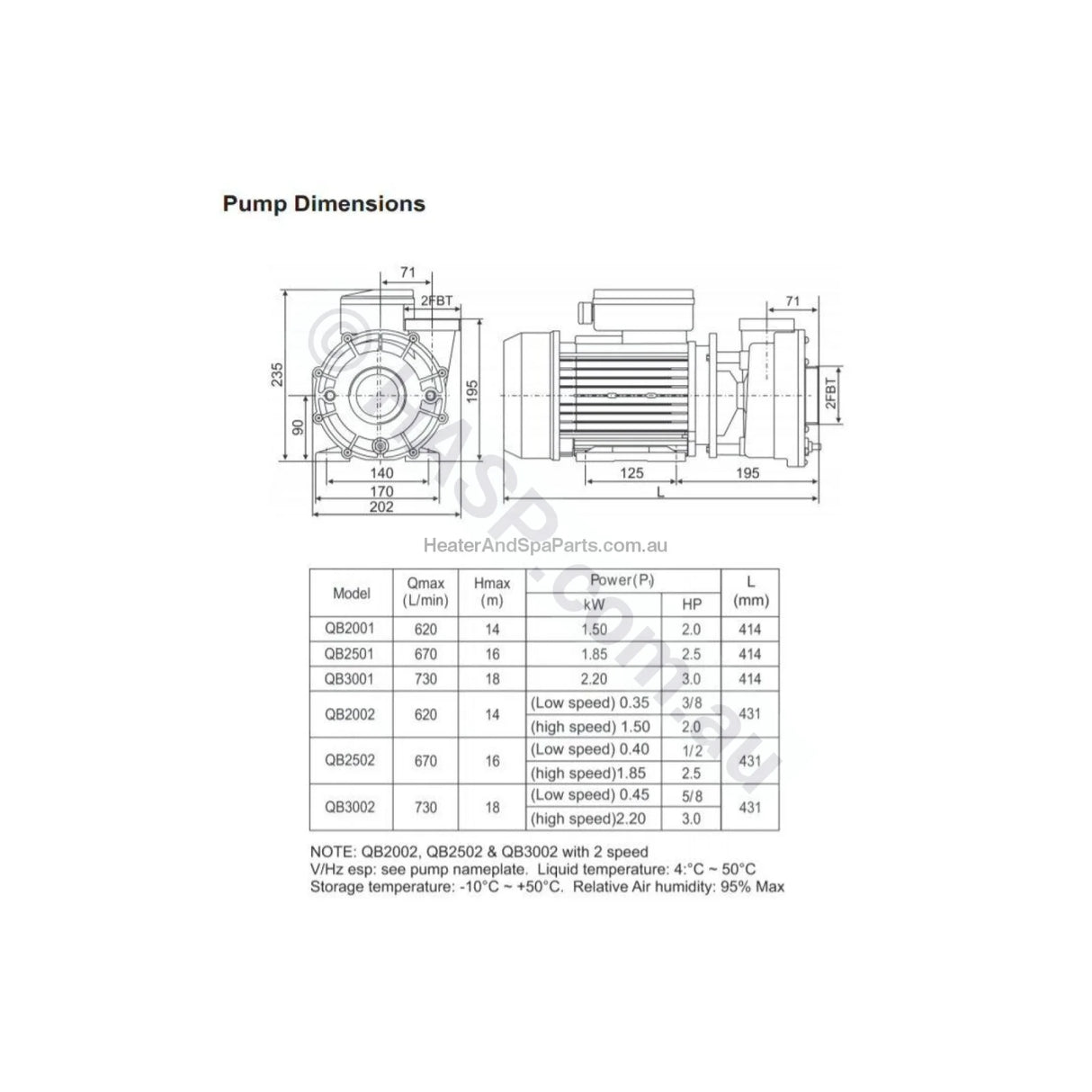 Davey QB 25013SL 1850W 2.5HP Variable Speed Spa Jet Booster Pump - Heater and Spa Parts