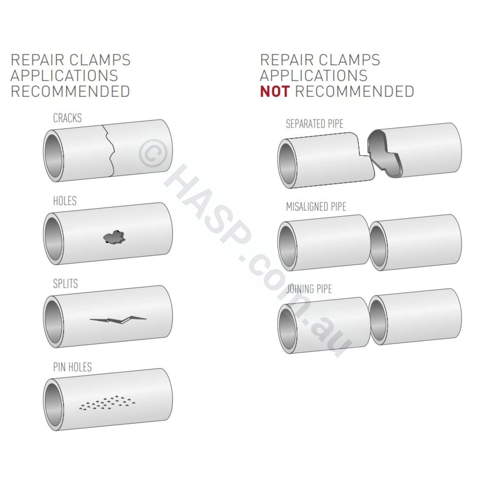 Pipe Repair Sleeve - Dura Stainless Steel Clamp - 59-67mm - Heater and Spa Parts