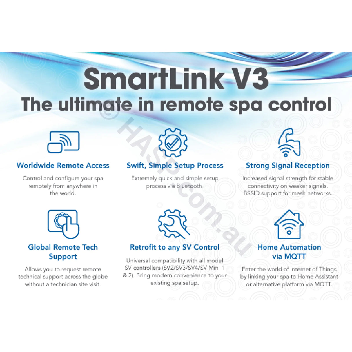 Spanet Smartlink Wifi Module - V3 Version