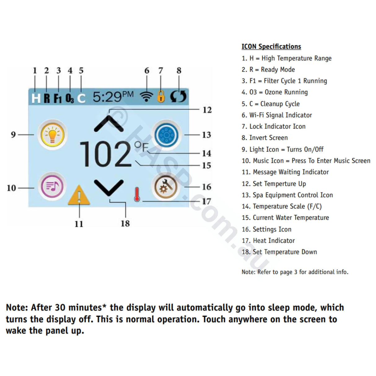Spatouch By Balboa Touchpad - Colour Touchscreen