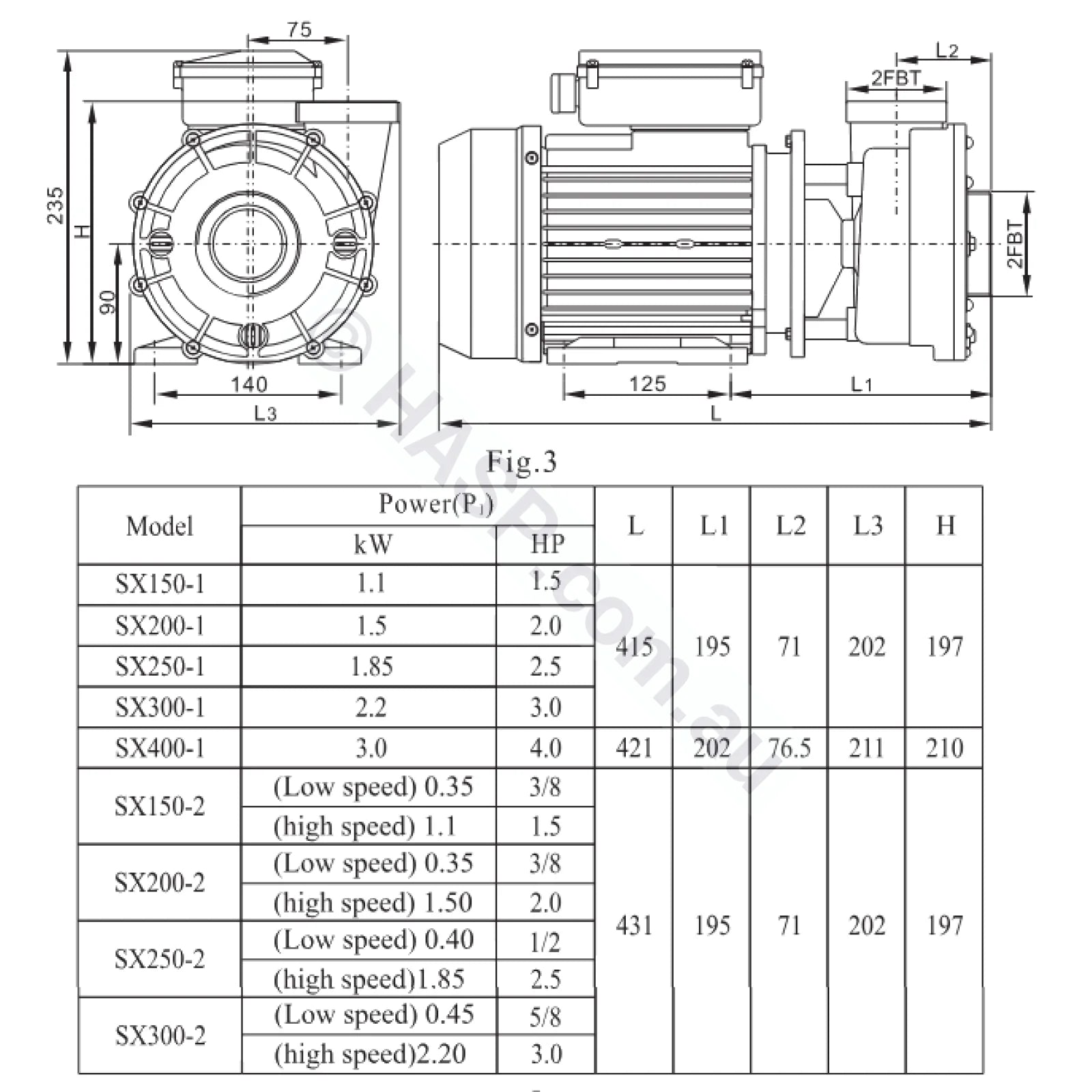 Sx250-2 - 2.5Hp 2-Speed Jet Pump Universal Spatex Spa Booster