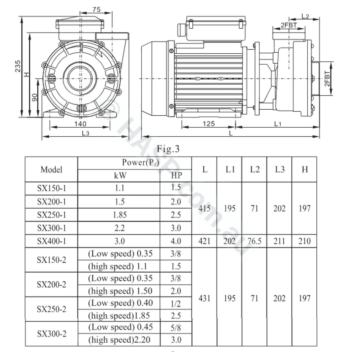 Sx300-2 - 3Hp 2-Speed Jet Pump Universal Spatex Spa Booster