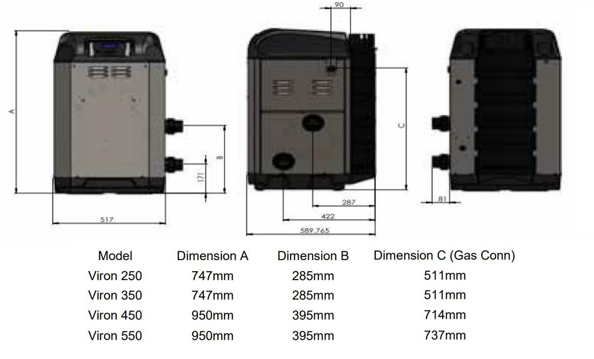 Astralpool Viron eVo 250 Gas Pool & Spa Heater - Natural Gas or LPG - Vic Only - Heater and Spa Parts