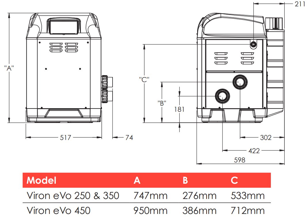 Astralpool Viron eVo 450 Gas Pool & Spa Heater - Natural Gas or LPG - Vic Only - Heater and Spa Parts