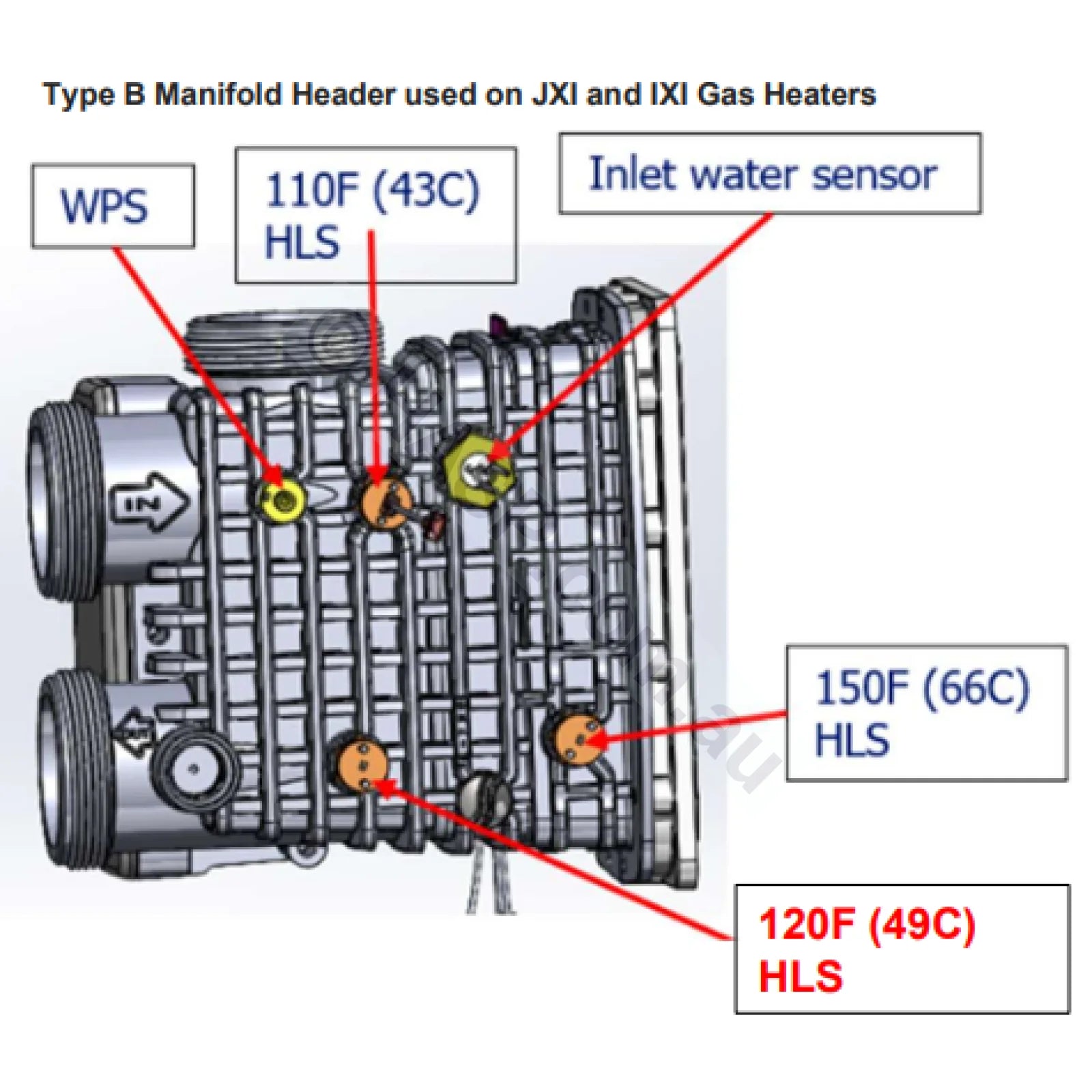 Zodiac JXI / Astralpool IXI High Limit Temp Sensor Kit