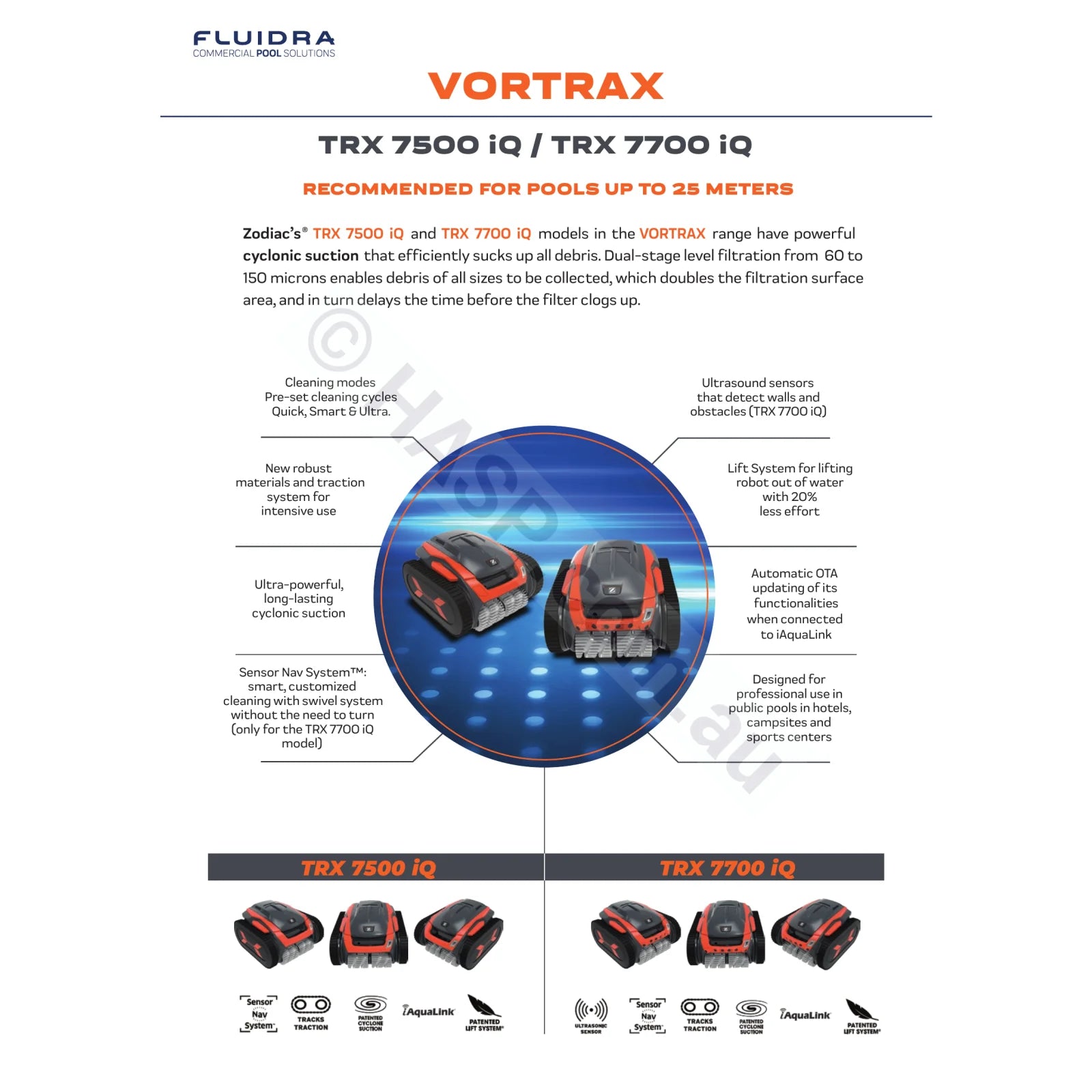 Zodiac Vortrax TRX 7700 iQ Commercial Robotic Pool Cleaner
