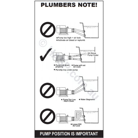 Davey Celsior Spa Bath Pumps - C270 Series - Supercedes XS250 XS300 / HB HD - 1.25HP - Heater and Spa Parts