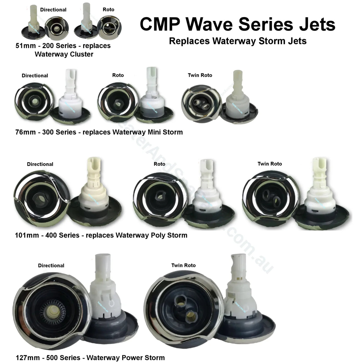 101mm CMP Wave 400 4’’ Typhoon Jet - Directional Jets