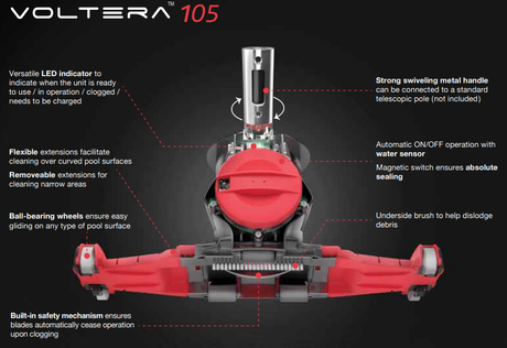 Voltera 105 - Rechargeable Cordless Spa Vacuum Swimspas & Small Pools Vacuums