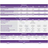 Henden Essential Inverter Heat Pump