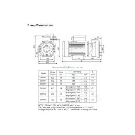 2.0HP 2-Speed - Davey Spaquip QB2002 - Spa Jet Booster Pump - 50mm - Heater and Spa Parts