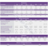 Henden Elevate Inverter Heat Pumps