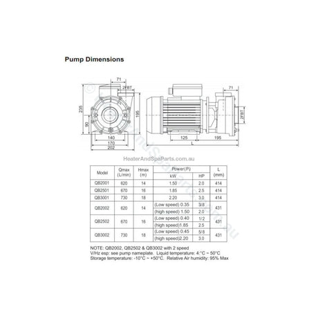 3.0HP 2-Speed - Davey Spaquip QB3002 - Spa Jet Booster Pump - 50mm - Heater and Spa Parts