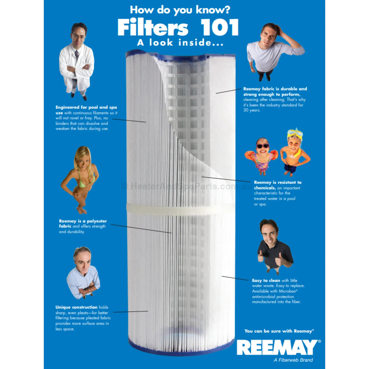 494mm x 185mm Waterco Trimline - C50 - Replacement Filter Cartridge - Heater and Spa Parts