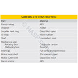 Davey Celsior Spa Bath Pumps - C200 Series - Replaces XS200 - 1HP - Heater and Spa Parts