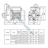 SXC35 Spa Circulation Pump - end view showing wet-end and outlet