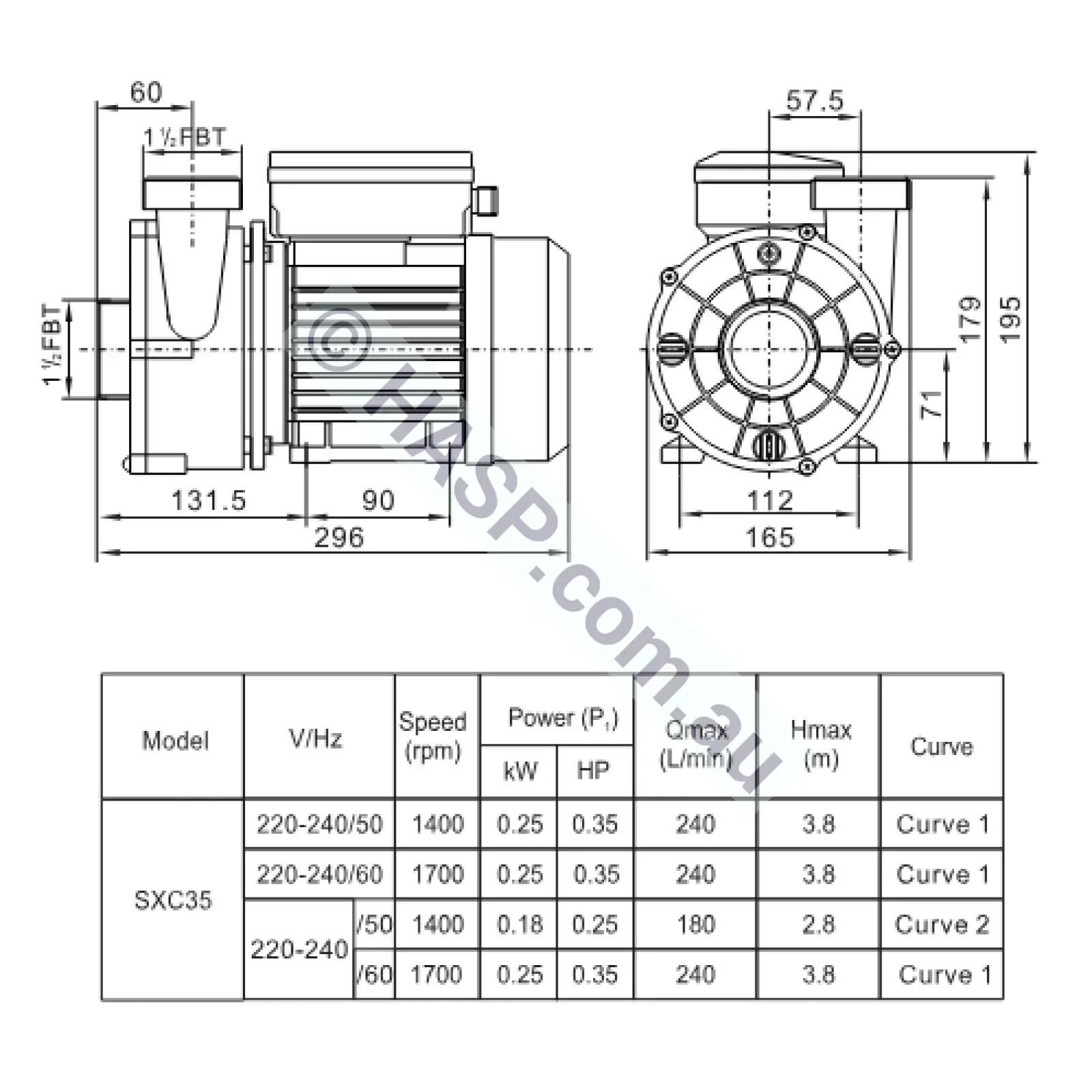 SXC35 Spa Circulation Pump - end view showing wet-end and outlet