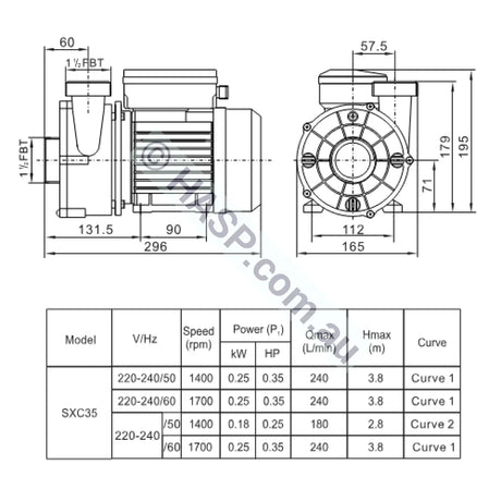 SXC35 Spa Circulation Pump - end view showing wet-end and outlet