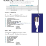 Aquamaid Flow Switch - Obsolete - Heater and Spa Parts