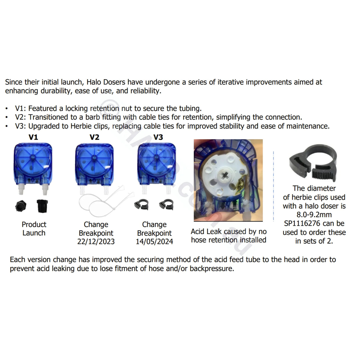 Astralpool Halo pH Doser Maintenance Kit