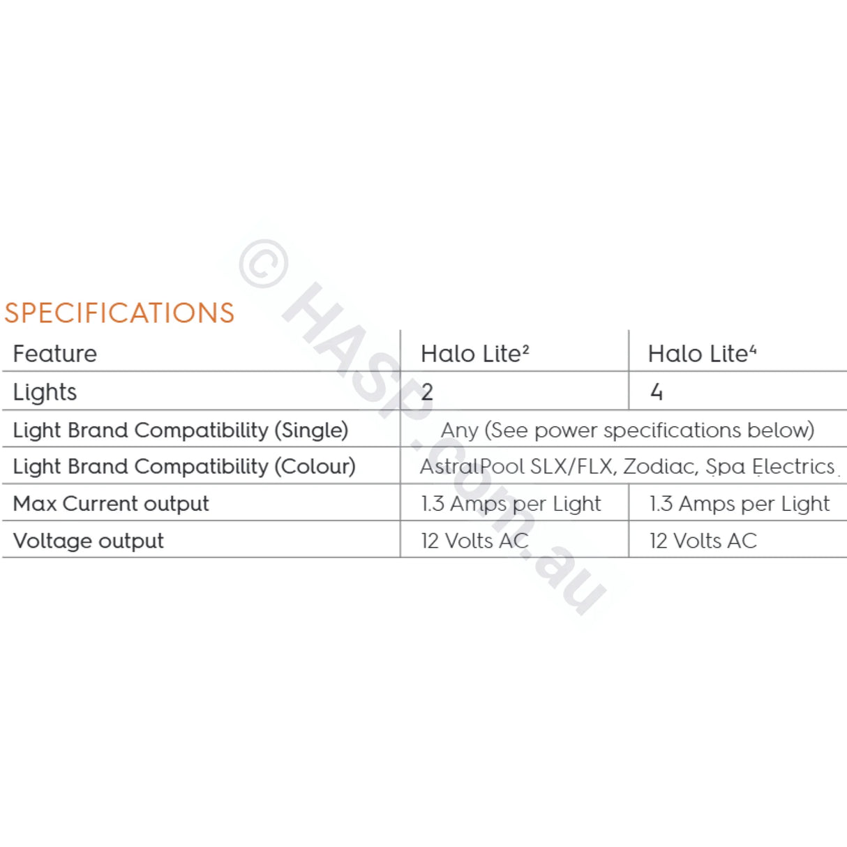 Astralpool Halo Lite 2 and Halo Lite 4