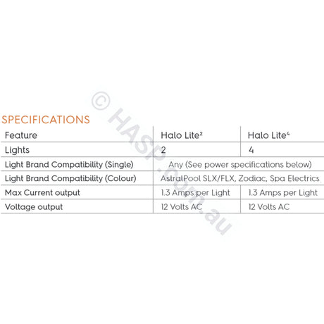 Astralpool Halo Lite 2 and Halo Lite 4