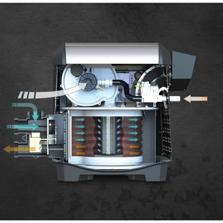 Astralpool Ixi Gas Pool Heaters - 200 / 370 Heater
