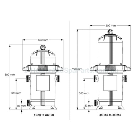 Astralpool Xc Pool And Spa Cartridge Filter