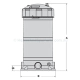 Astralpool ZX Cartridge Filters - Replaces Hurlcon QX and others - Heater and Spa Parts