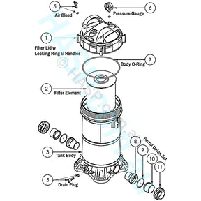 Astralpool ZX Filter Parts List - aka Filtrite CF Oasis and Others