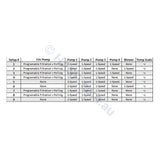 Balboa BP JZ6013X2 Jazzi Controller 3.0Kw 800Inc