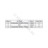 Balboa BP200 Controller - 2.0kW & 3.0kW Heater - Choose options - Pool & Spa