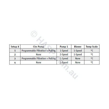 Balboa BP200 Controller - 2.0kW & 3.0kW Heater - Choose options - Pool & Spa