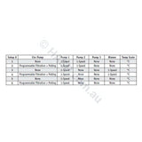 Balboa BP6013G1 Controller 3.0kw 800INC