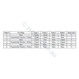 Balboa BP6013G1 BP6013G2 BP6013G3 Spa Controller - BP501 BP601 BP601G1 Control Systems
