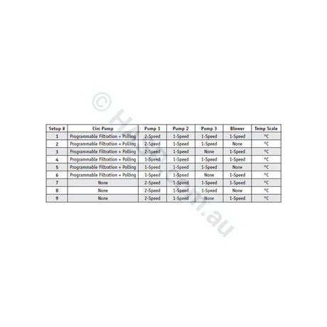 Balboa BP6013G3 Spa Controller - BP601G3 - Control Systems