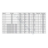 Balboa NBP6013H Controller 3.0kw(825Inc)