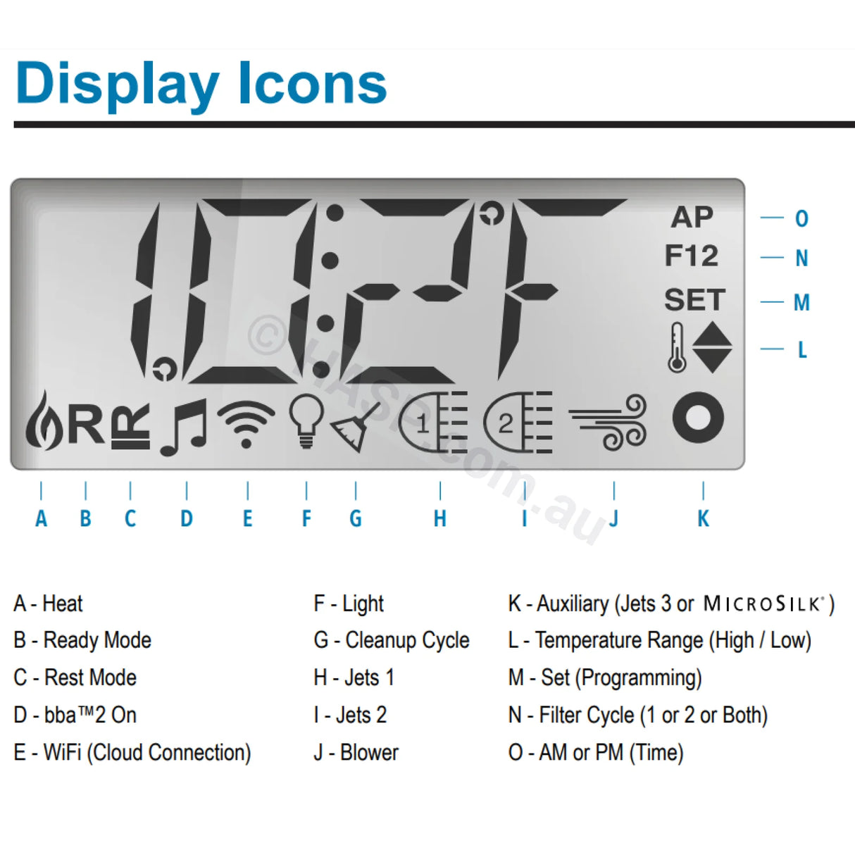 Balboa Tp500S Touchpad Topside Control Panel