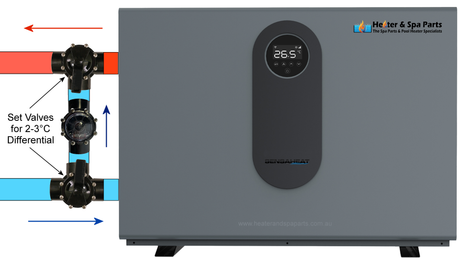 Sensaheat Es Series Spa & Pool Heat Pumps - With Wifi